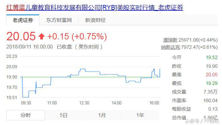 红黄蓝虐童事件反思,红黄蓝声明虐童事件