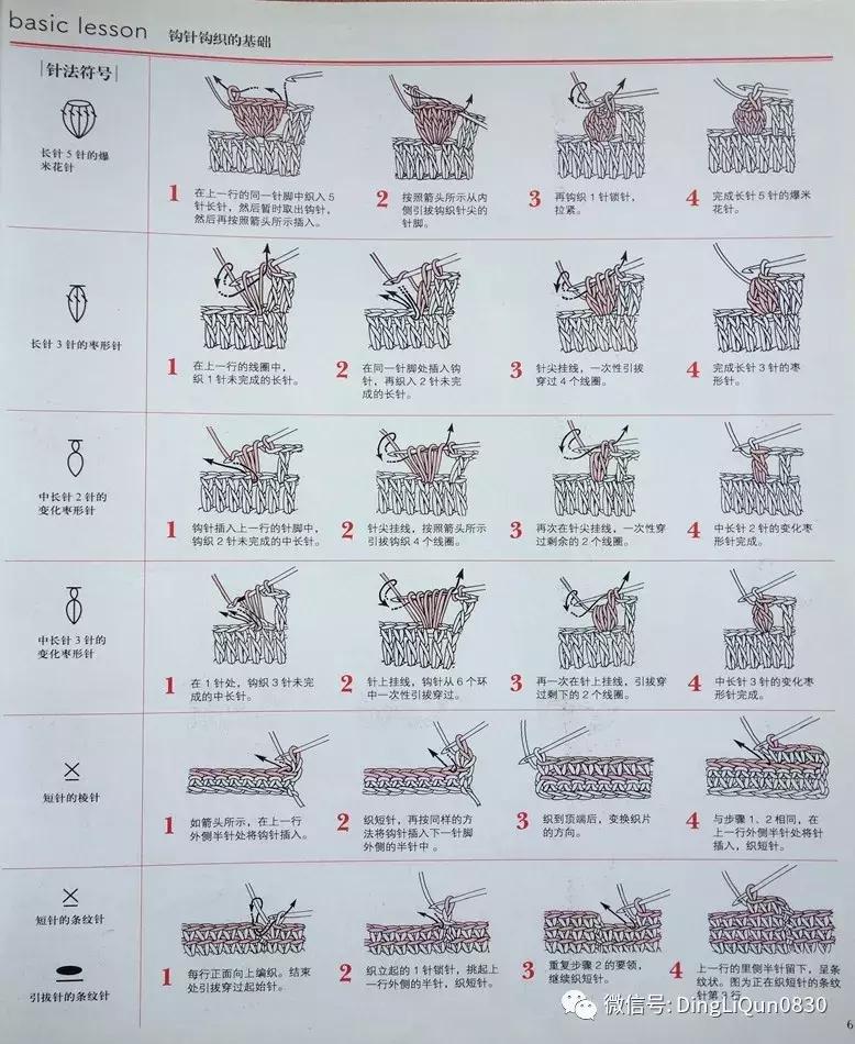 钩织帽子花样大全视频教程,冬季洋气钩编帽合集教程视频