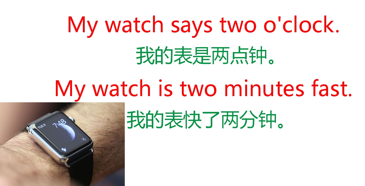 whattimeisit口语教学,英语口语time