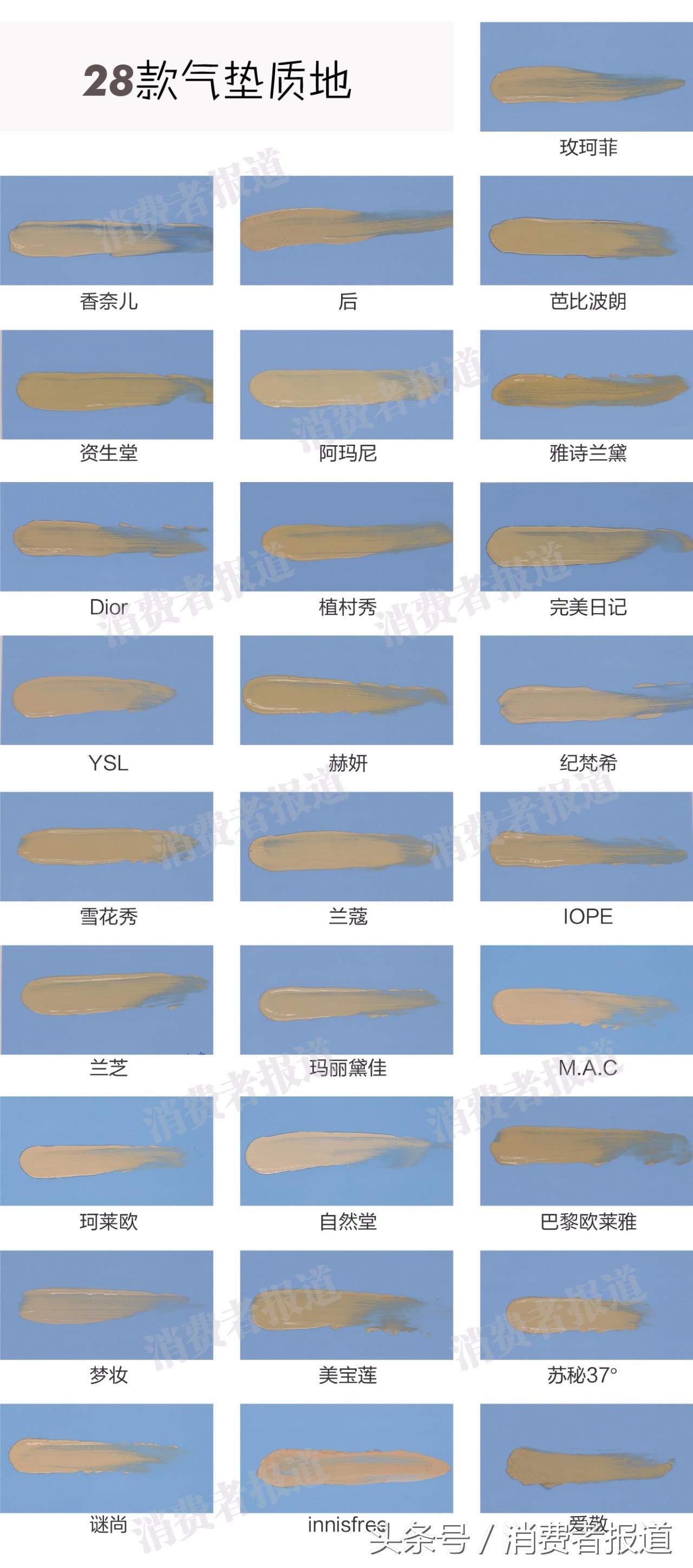 用了气垫粉底液还要用什么,干性肤质粉底液玫珂菲