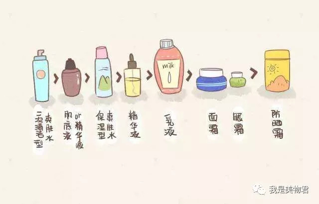 化妆台必备秋冬季保湿护肤品,适合化妆的精华