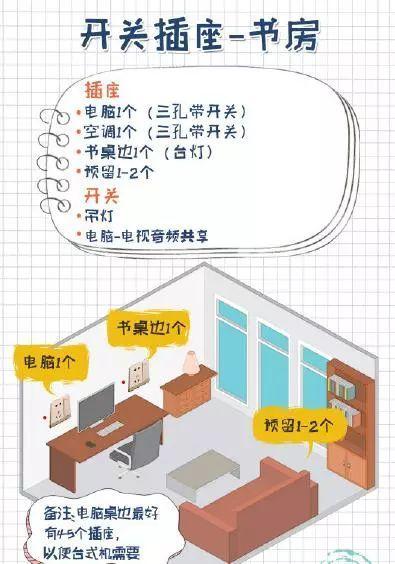 开关插座官方认证十大最好品牌,家用开关插座哪个品牌性价比高