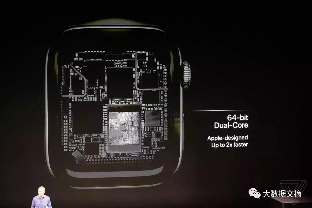 新款全面屏iphone,双卡iphone性价比