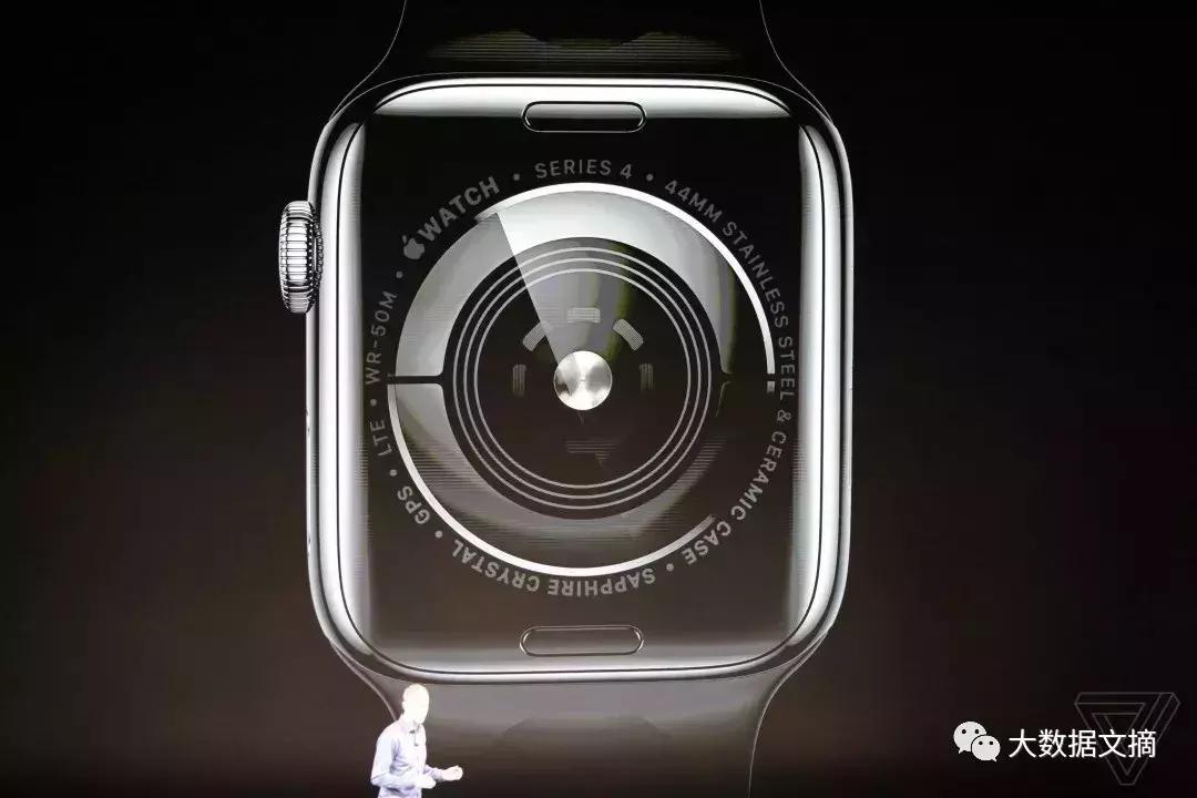 新款全面屏iphone,双卡iphone性价比