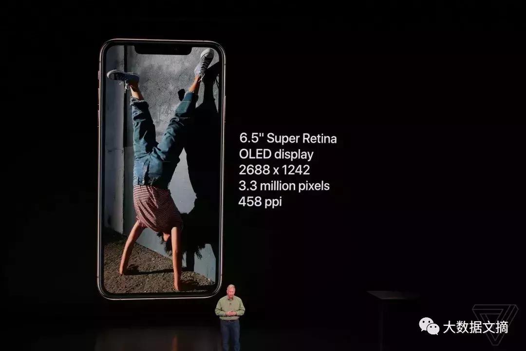 新款全面屏iphone,双卡iphone性价比