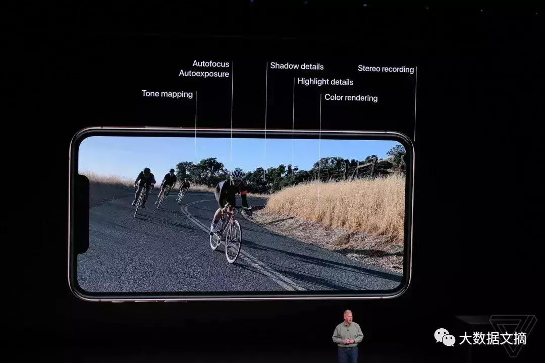 新款全面屏iphone,双卡iphone性价比