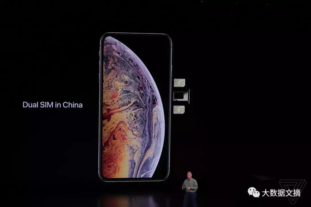 新款全面屏iphone,双卡iphone性价比