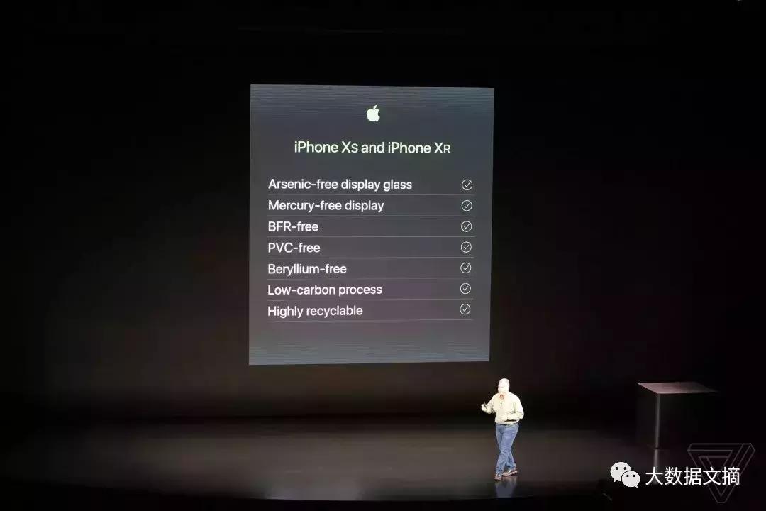 新款全面屏iphone,双卡iphone性价比