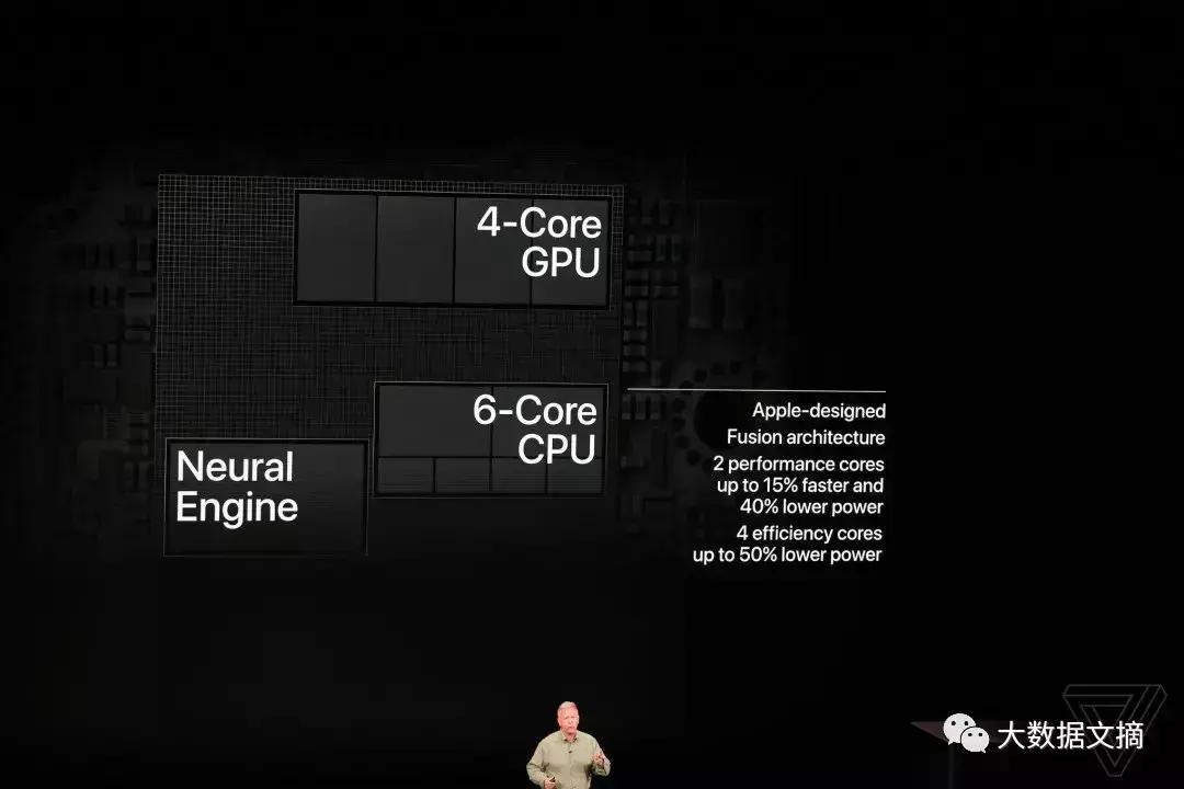 新款全面屏iphone,双卡iphone性价比