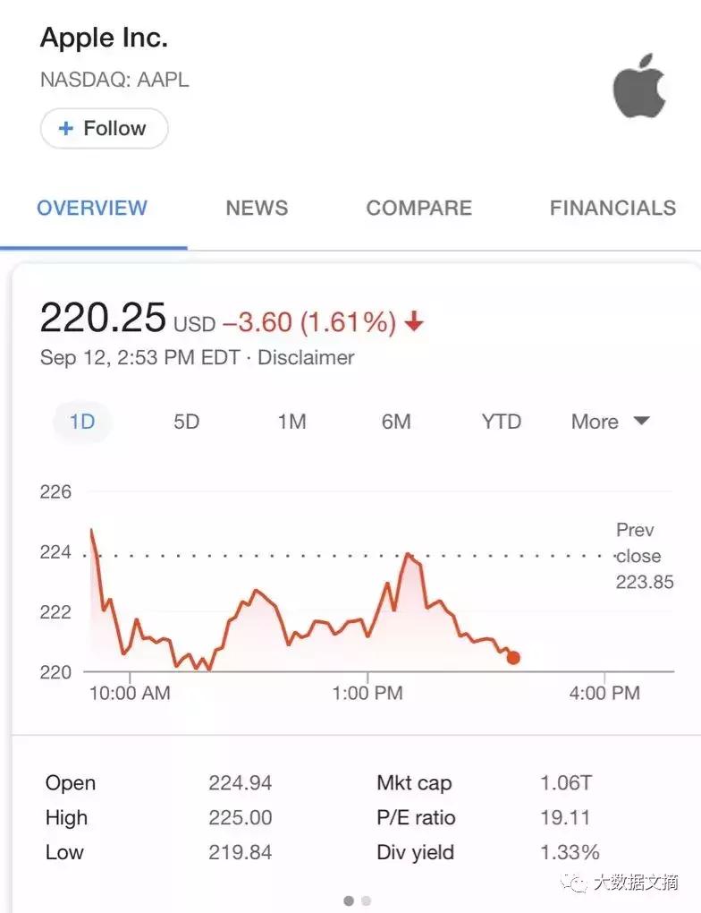 新款全面屏iphone,双卡iphone性价比