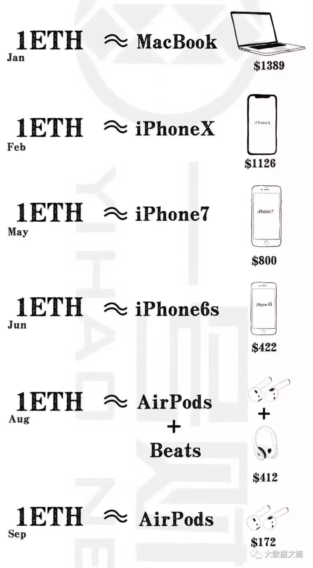 新款全面屏iphone,双卡iphone性价比