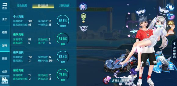 qq飞车道具赛车有哪几个,qq飞车排位道具赛技巧