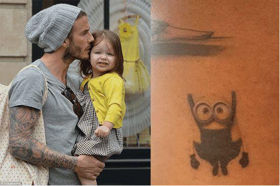 贝克汉姆的身上纹,贝克汉姆是什么时候纹身的