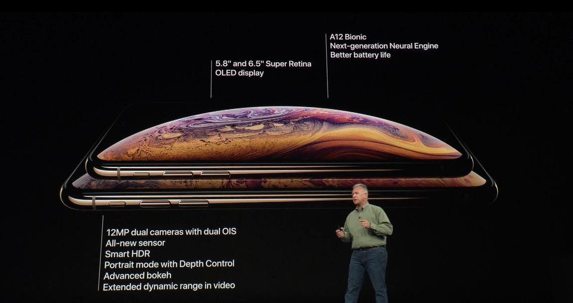 xr和xsmax哪个值得入手,iphonexr和iphonexs