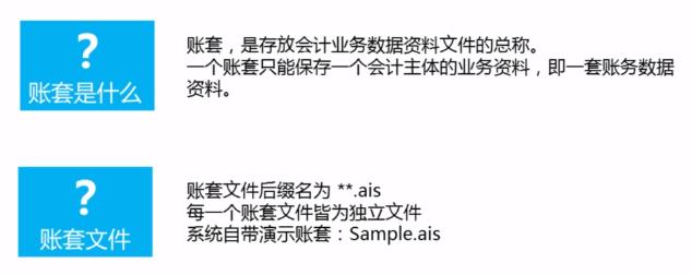 金蝶软件新建账套的两种方法详解,金蝶标准版财务软件如何建账套