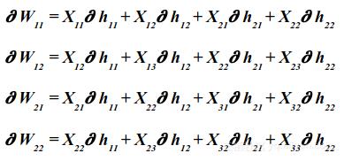 手把手教你搭建cnn卷积神经网络,cnn卷积神经网络模型分析功率曲线