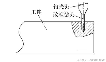 螺纹孔深度浅修补方法,螺纹孔有孔洞怎么修复