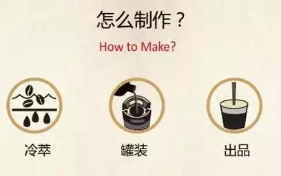 喝一杯甜又苦涩的咖啡,喝一杯香浓的咖啡