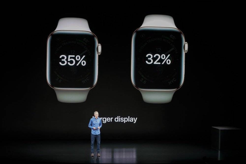 apple watch series se (apple watch 每年都出新款吗)