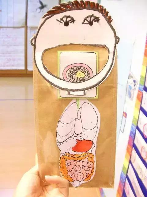 可操作手工玩教具,玩教具6-7岁