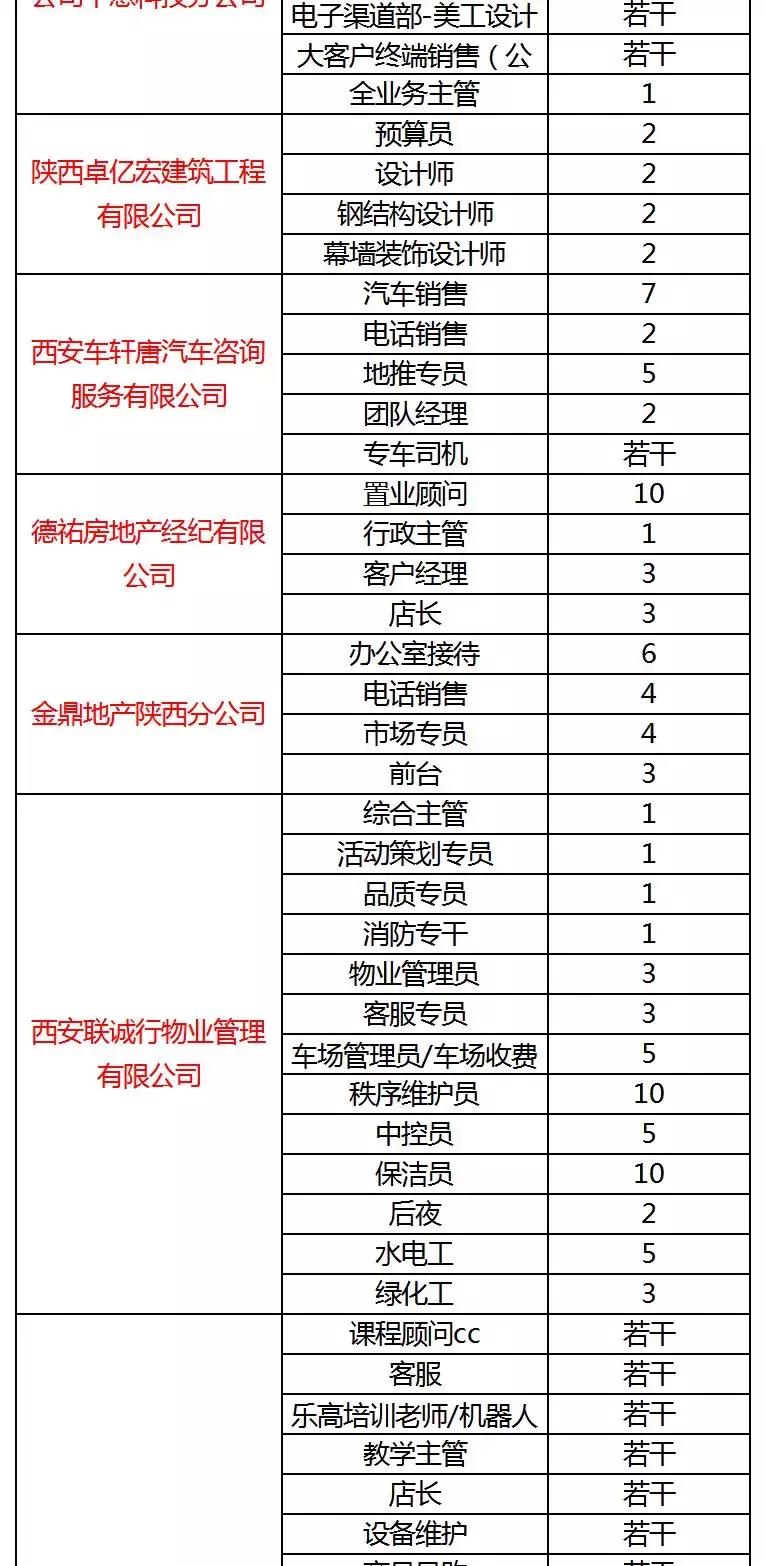 西安曲江会展中心有什么招聘会,西安各大学招聘会时间表