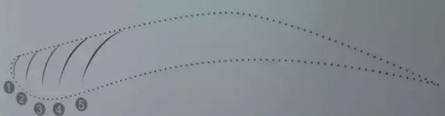 纹绣线条练习技巧,纹绣线条眉操作流程