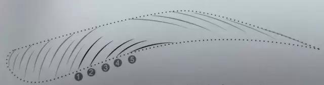 纹绣线条练习技巧,纹绣线条眉操作流程