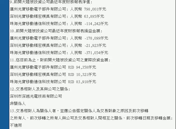 光宝离职了多久还能再进,光宝倒闭