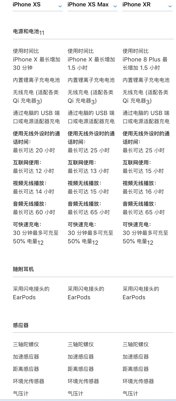 2018年苹果出了哪些机型,苹果各机型处理器对比