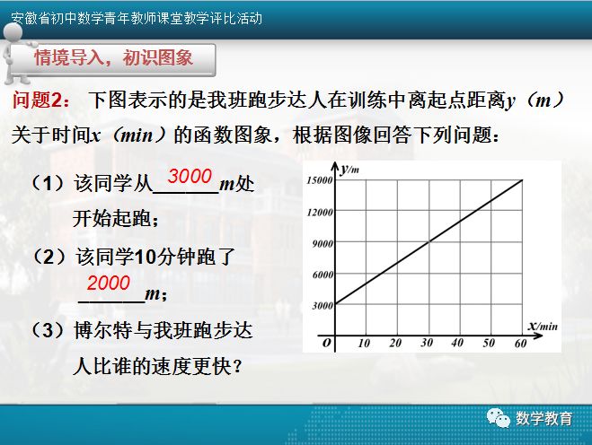 一次函数的应用教案,一次函数的应用题解题技巧