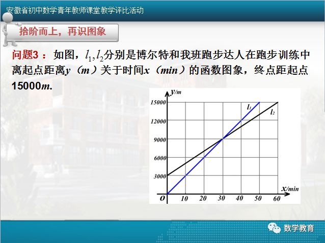 一次函数的应用教案,一次函数的应用题解题技巧