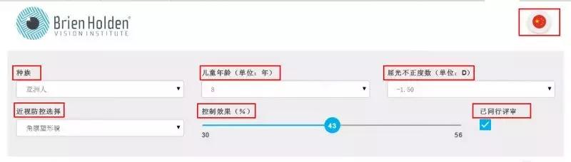 防控近视眼的要点,防控近视眼镜怎么样
