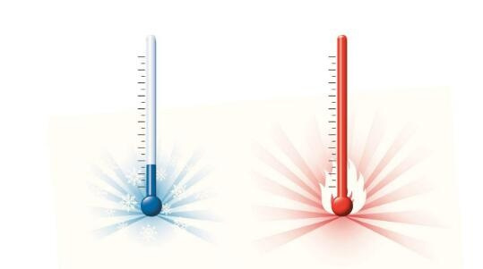 计量校准常识有哪些,计量校准教程