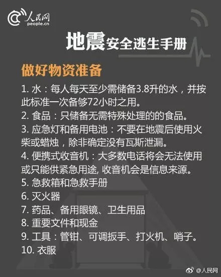 汉中宁强5.3级地震,宁强地震有伤亡人数吗