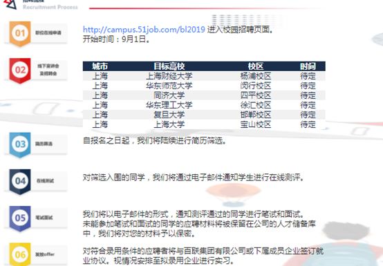 快消行业春招专业,最好做的快消生意