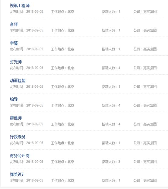 快消行业春招专业,最好做的快消生意