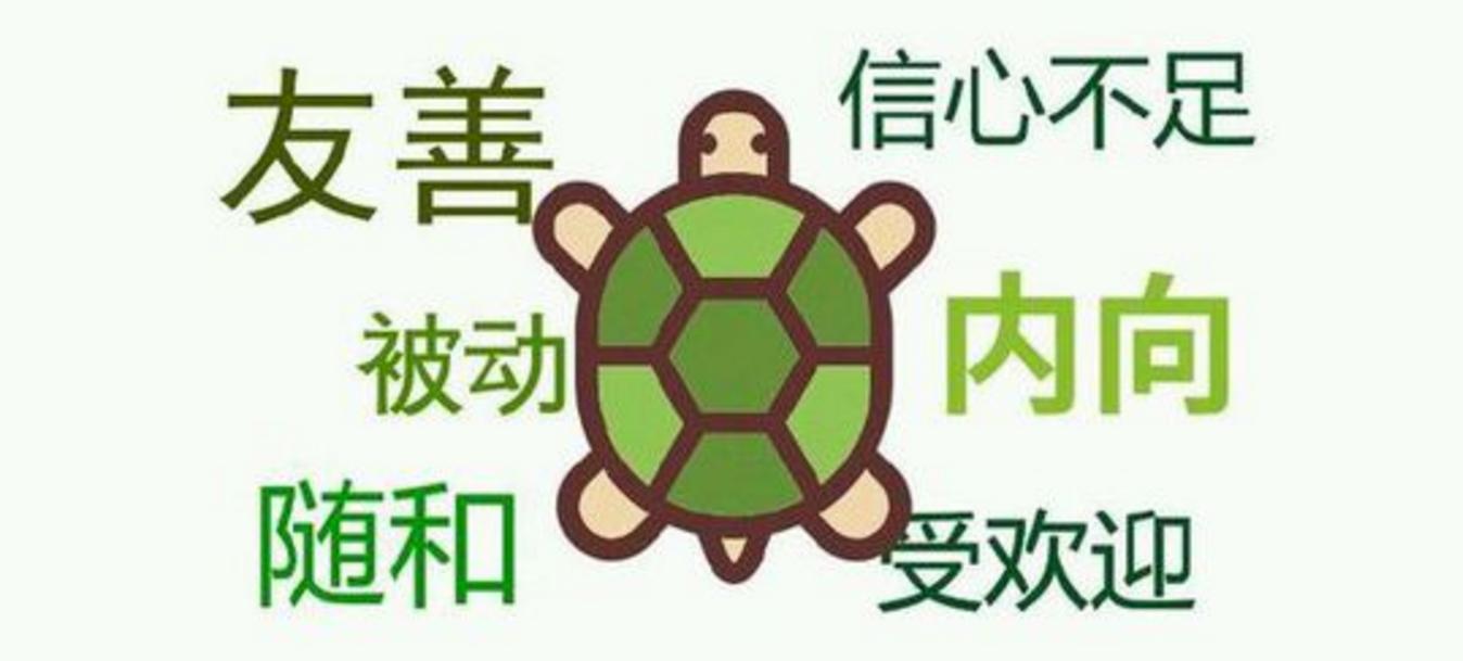 王者荣耀最适合自己的英雄测验,王者荣耀本命英雄测试看名字