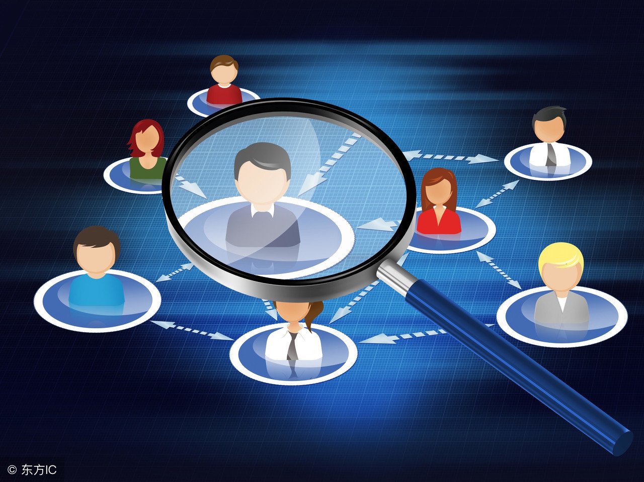 社群搭建及运营方案如何经营社群,社群运营的七大方法有哪些