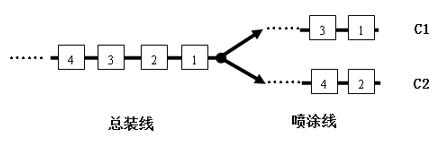 2018全国大学生数学建模竞赛a题优秀论文,2018全国大学生数学建模竞赛a题