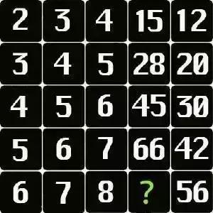 10道烧脑推理智力题,最烧脑的10道智力题答案