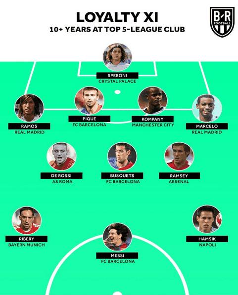 美媒评选出最讨人厌阵容,美媒评最佳阵容2021