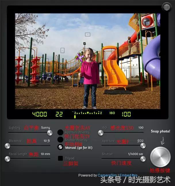 初学摄影怎么选择全画幅单反相机,单反相机摄影技巧及讲解