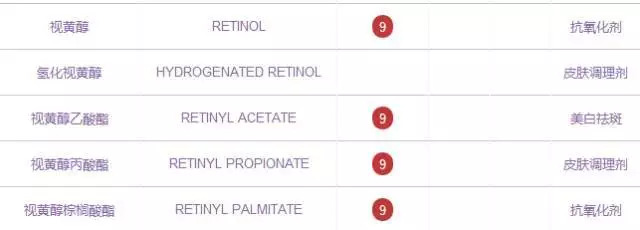 孕期护肤清单分享怀孕也要皮肤好,你以为孕期护肤很简单其实你错了