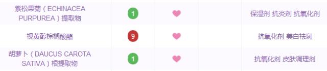 孕期护肤清单分享怀孕也要皮肤好,你以为孕期护肤很简单其实你错了