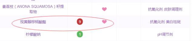 孕期护肤清单分享怀孕也要皮肤好,你以为孕期护肤很简单其实你错了