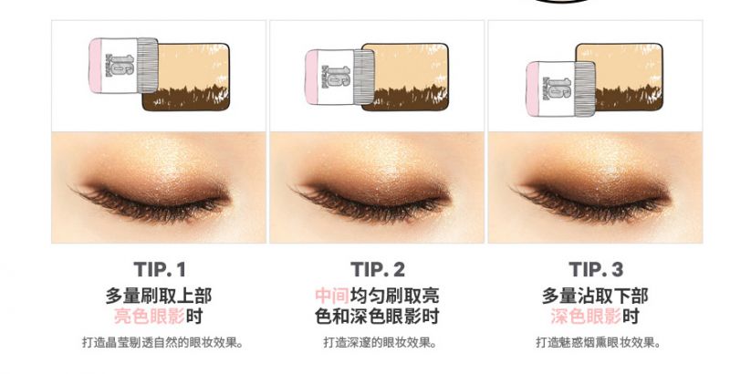 两分钟就能搞定一个美美的眼妆,完美眼妆整个教程