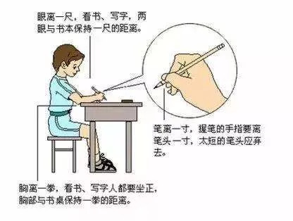 小眼镜到底好不好,小眼镜越来越多