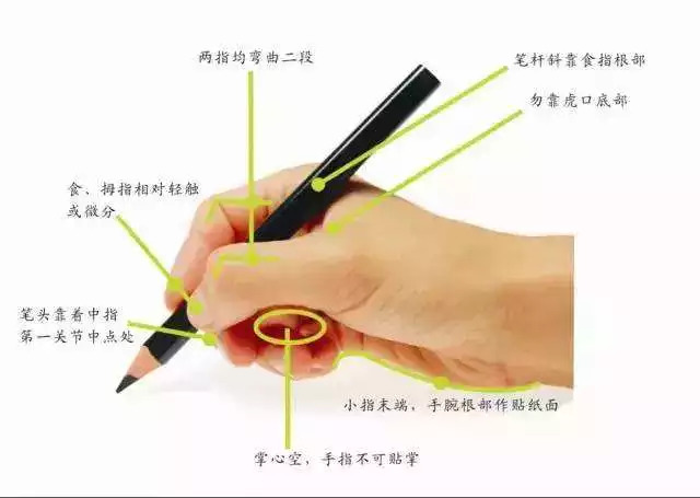 小眼镜到底好不好,小眼镜越来越多