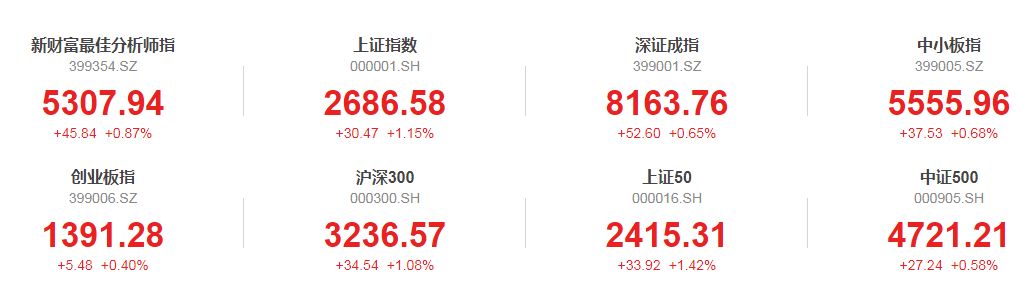 51信用卡和51人品贷是一家吗,51信用卡和云闪付