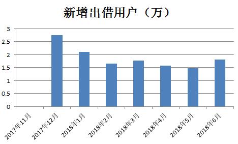 51信用卡和51人品贷是一家吗,51信用卡和云闪付